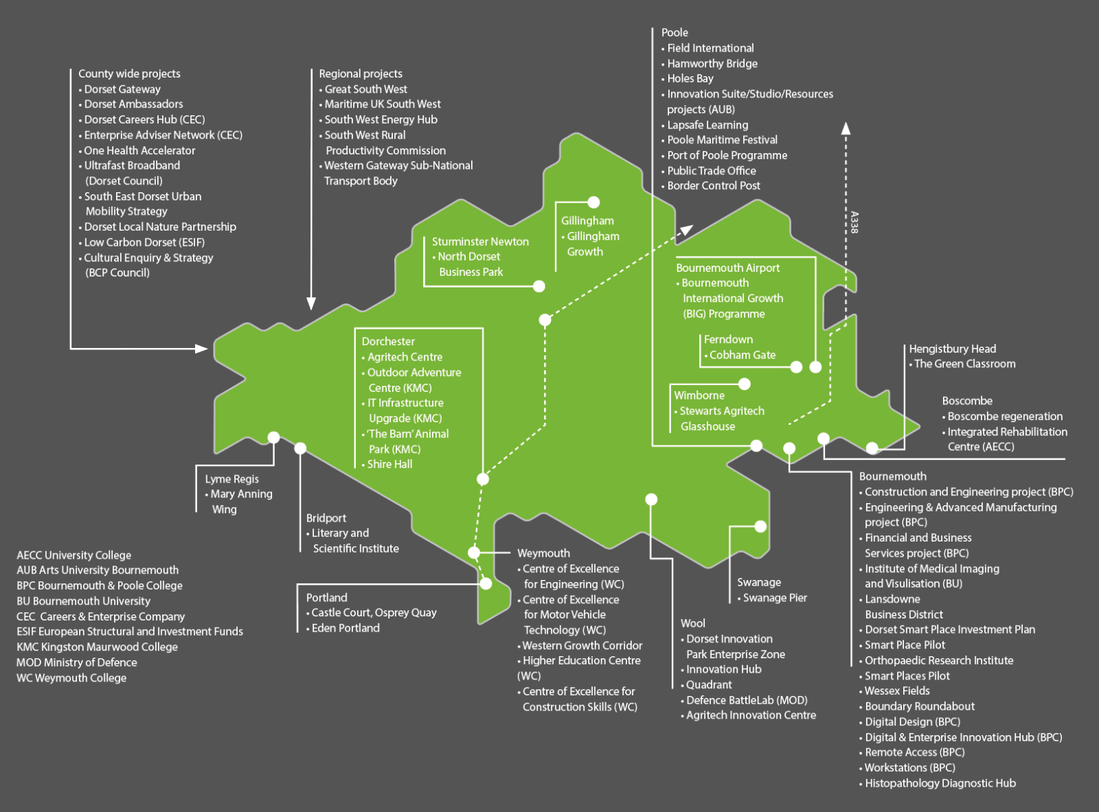 Map of Dorset LEP projects